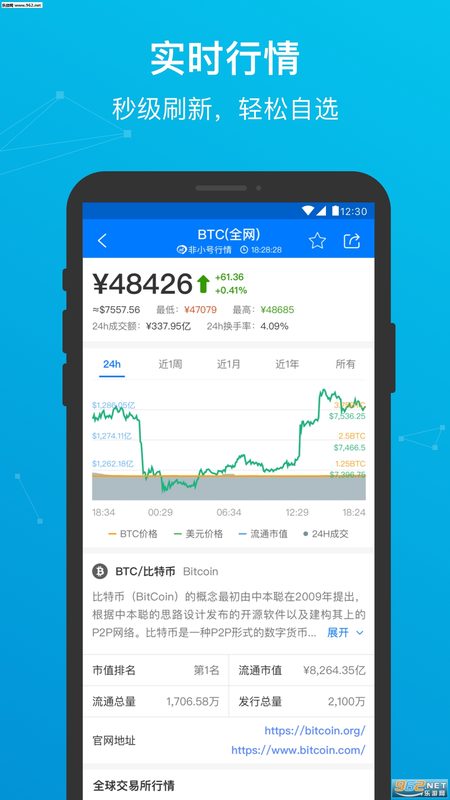 AiCoin 截图 2